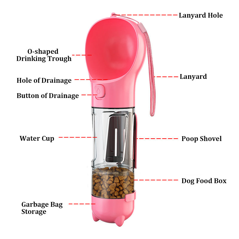 FURTASTICGOODS Pet Travel Bottle 3-in-1 1ed